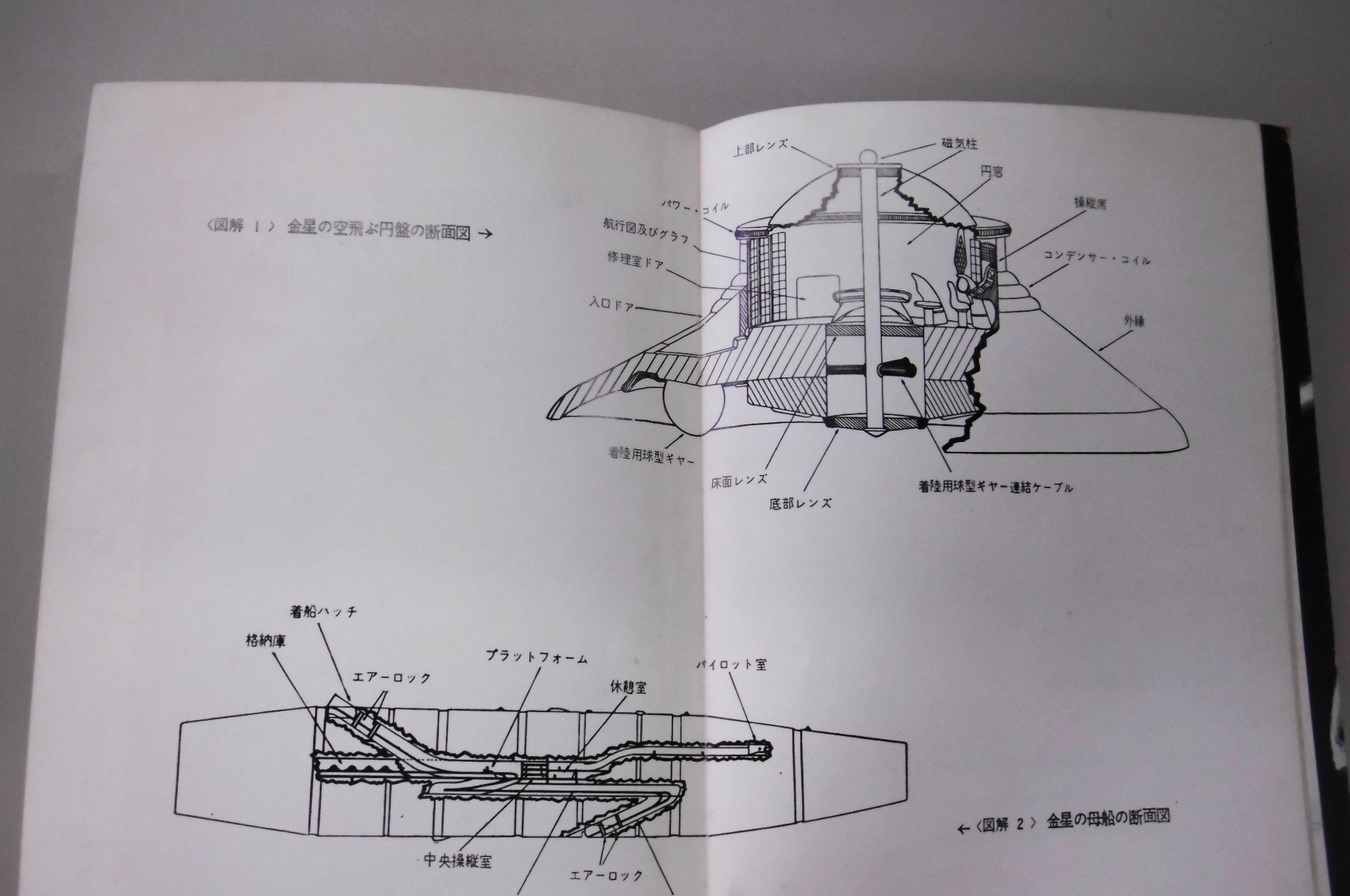 空飛ぶ円盤同乗記 (空飛ぶ円盤シリーズ)(G.アダムスキ/久保田八郎 