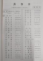 高知県地名辞典：地名の読みかた　(昭和53年版)