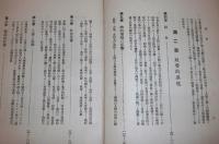 人類進化史