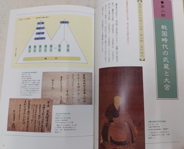 寿能城と戦国時代の大宮 : 第13回特別展図録(大宮市立博物館 編
