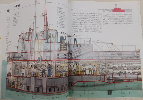 三省堂図解ライブラリー 第二次大戦の潜水艦