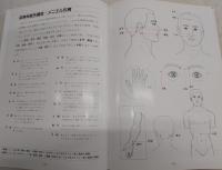 家庭医学秘法：美と健康