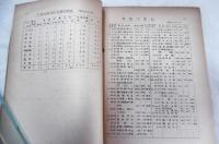 気象要覧別冊　地震資料速報　昭和24年1月‐6月