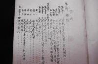 (秘)　化学戦講義録　昭和8年1月