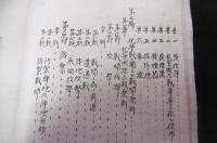 (秘)　化学戦講義録　昭和8年1月