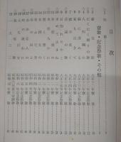 高知高等学校寮歌集