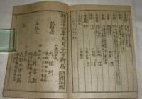 画入訳解　唐詩選　下巻