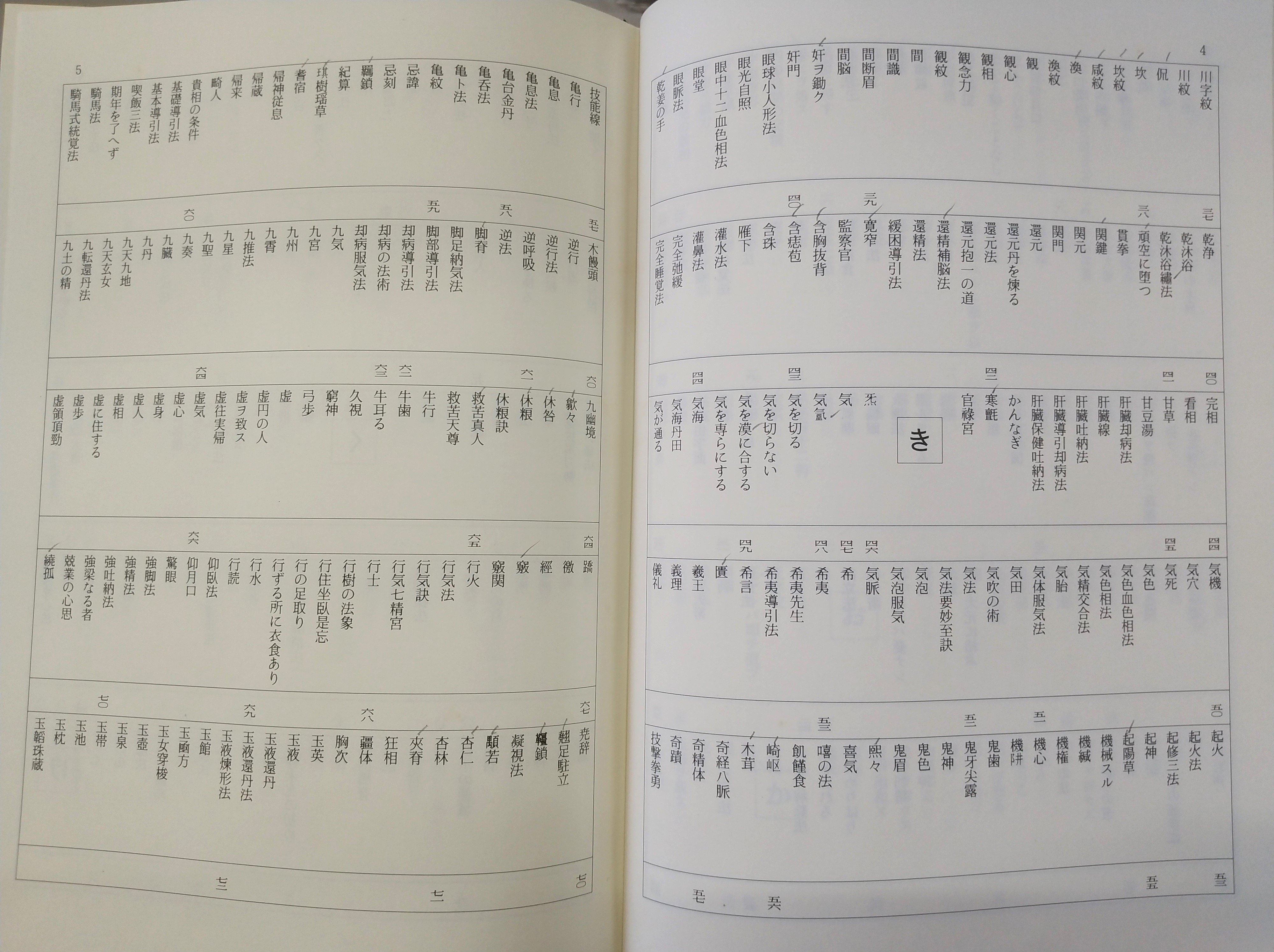 仙道語・技法辞典 仙道語・技法辞典(畑中善一 著) / 古本、中古本、古書籍の通販は「日本