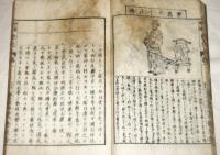 小学校用　歴史　第一　(明治20年　文部省検定済)