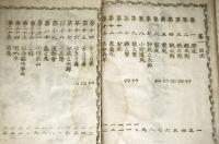 尋常　日本修身書　巻一