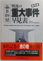 毎日新聞戦後の重大事件早見表