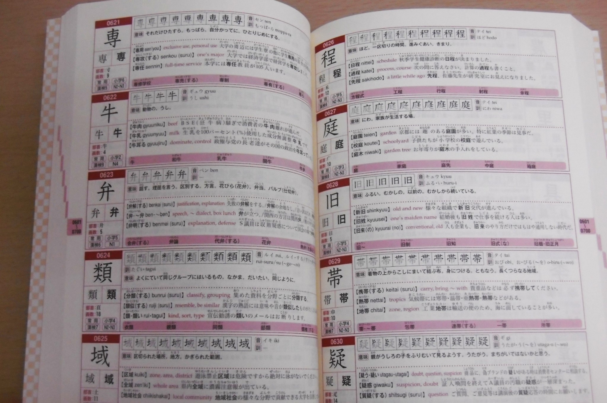 日本語学習のためのよく使う順漢字2200(徳弘康代 編著) / 古本、中古本