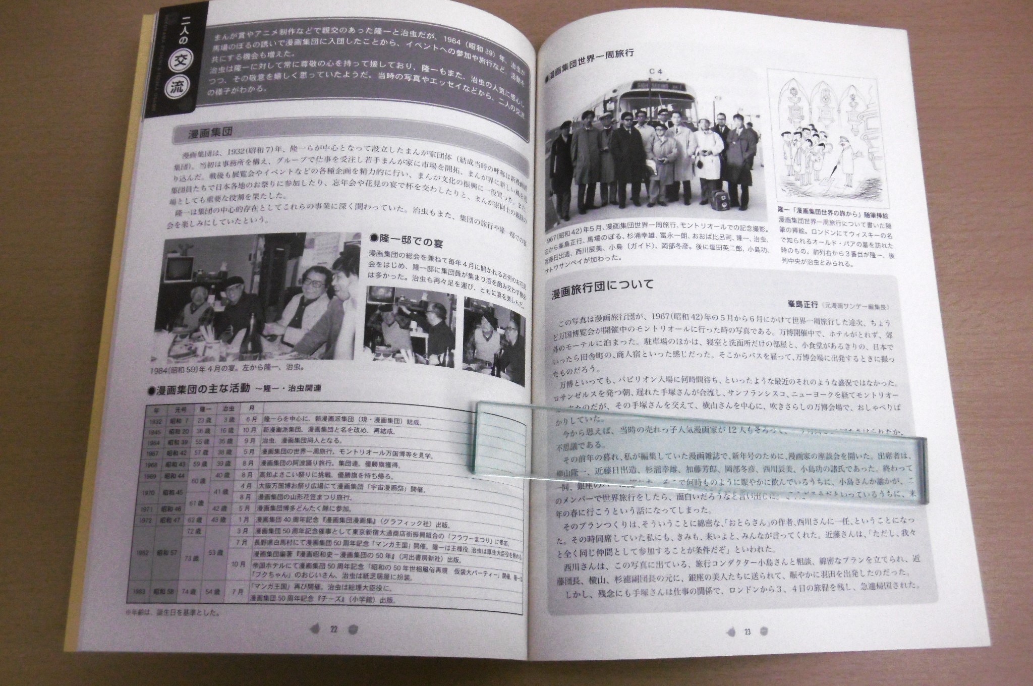 横山隆一・手塚治虫二人展 : フクちゃんからアトムへ : 展示図録