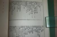 ふるさと五台山を歩く　(高知県高知市)