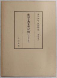 広益字尽重宝記綱目 : 言語并世話