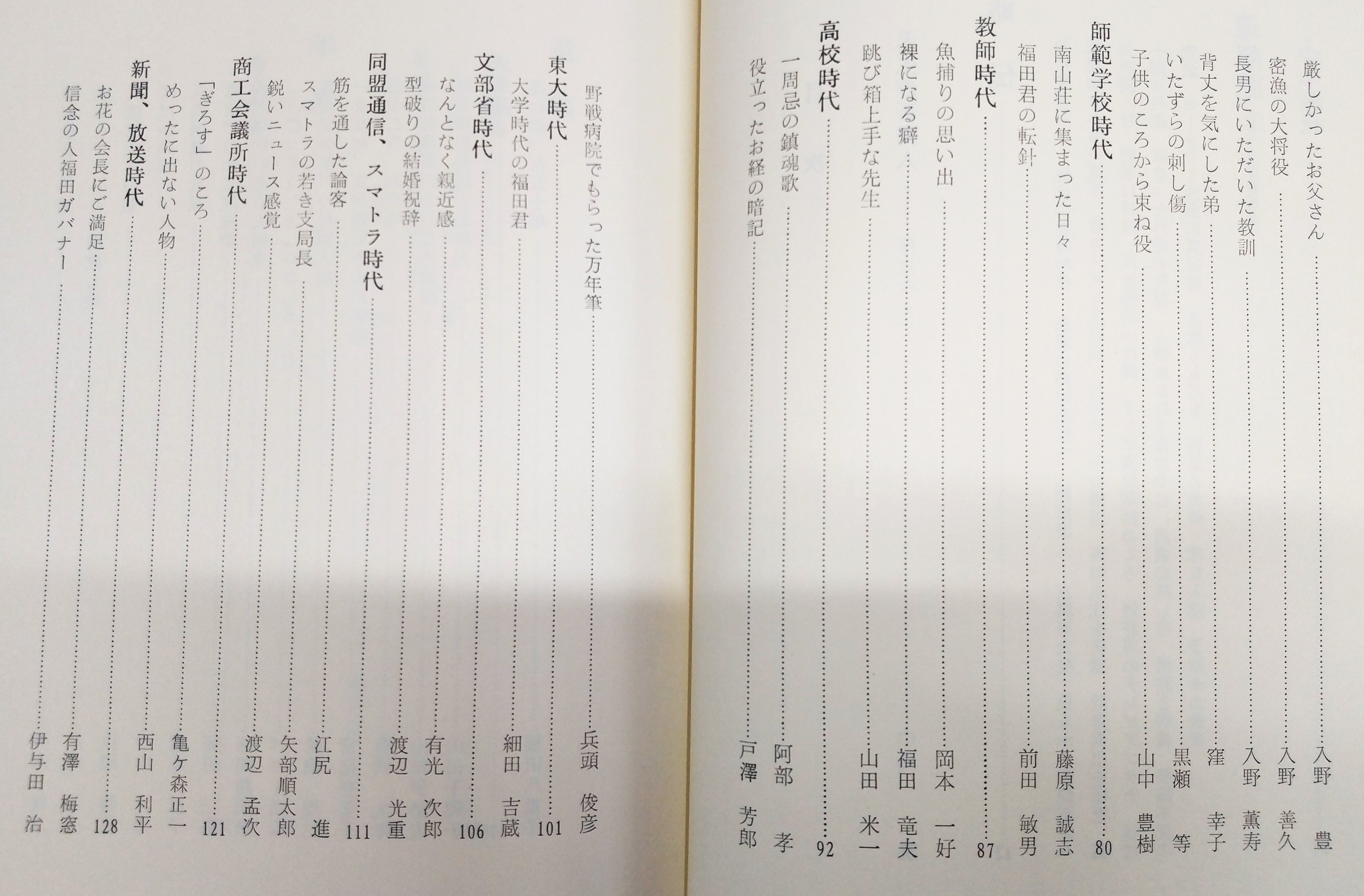 追悼録 福田義郎 / ぶっくいん高知 古書部 / 古本、中古本、古