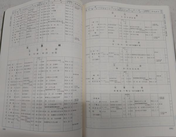 日本国有鉄道停車場一覧(日本国有鉄道旅客局 企画編集) / 古本、中古本