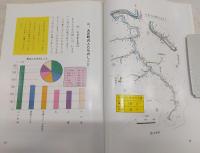 大正町のくらし：小学校社会科学習資料　(高知県)