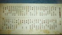 和刻本書画集成　(1～8)　 正編 全8巻揃い　第8巻・附録冊子(篆学入門)付き　1巻～5巻.8巻に不鮮明箇所一覧付き