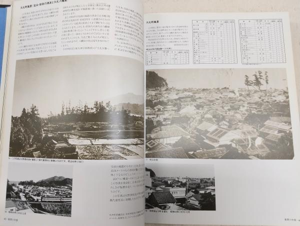 写真集中土佐の今昔 (高知県)(写真集「中土佐の今昔」編集委員会 編