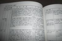 日本文化総合年表