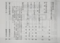 土佐史談　271号　長宗我部地検帳にみるタイの大方殿の実像と佐竹親直の役割：「タイノーさん」の伝承と蜷川土居屋敷の景観復元を中心に…ほか