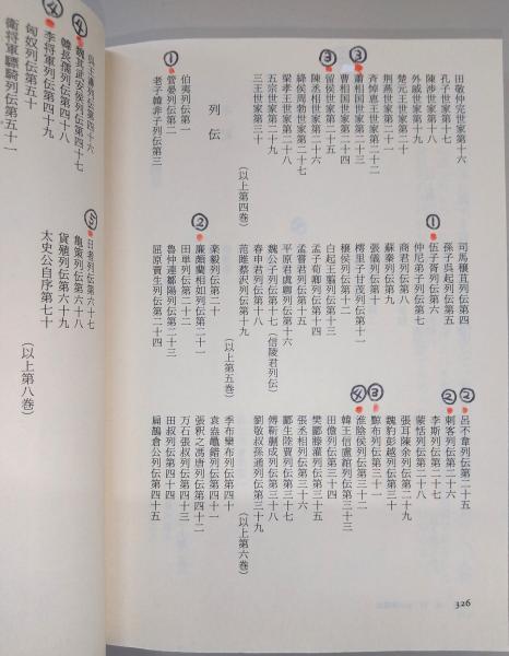 史記 全8巻揃い <ちくま学芸文庫>(司馬遷/小竹文夫、小竹武夫(訳