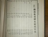 日本地図帖地名索引　(地名索引/鉄道軌道駅名索引/難読地名彙)