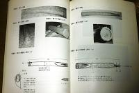 研究紀要　第7号　高知県立歴史民俗資料館　(ウナギ筌・エビ筌等、筌調査報告書))…他