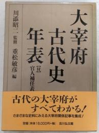 大宰府古代史年表