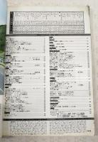 週刊サンケイ臨時増刊号 11月15日号　通巻699号　東京オリンピック1964　