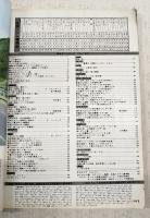 週刊サンケイ臨時増刊号 11月15日号　通巻699号　東京オリンピック1964　