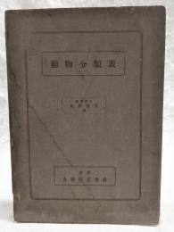 動物分類表