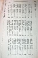 月刊　歴史手帖　1982年2月号　10巻2号　創刊100号記念　(特集・郷土研究と私　地方史研究雑誌総覧/創刊100号記念総目録)