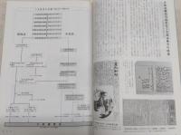 高知県社会労働運動史展 : 2006年度特別展大正デモクラシーをかけぬけた青春群像
