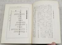四国開発の先覚者とその偉業
