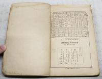 忠臣蔵物語・曽我物語