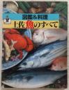 図鑑&料理土佐・魚のすべて ＜高新カラーブックス＞