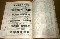 高知県建設名簿　(業種/名称/代表者名/所在地/電話番号)