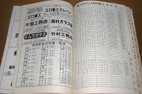 高知県建設名簿　(業種/名称/代表者名/所在地/電話番号)