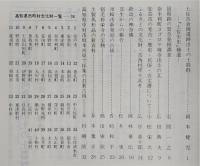 土佐史談　通刊152号(復刊73号)　高知県市町村指定文化財特集号