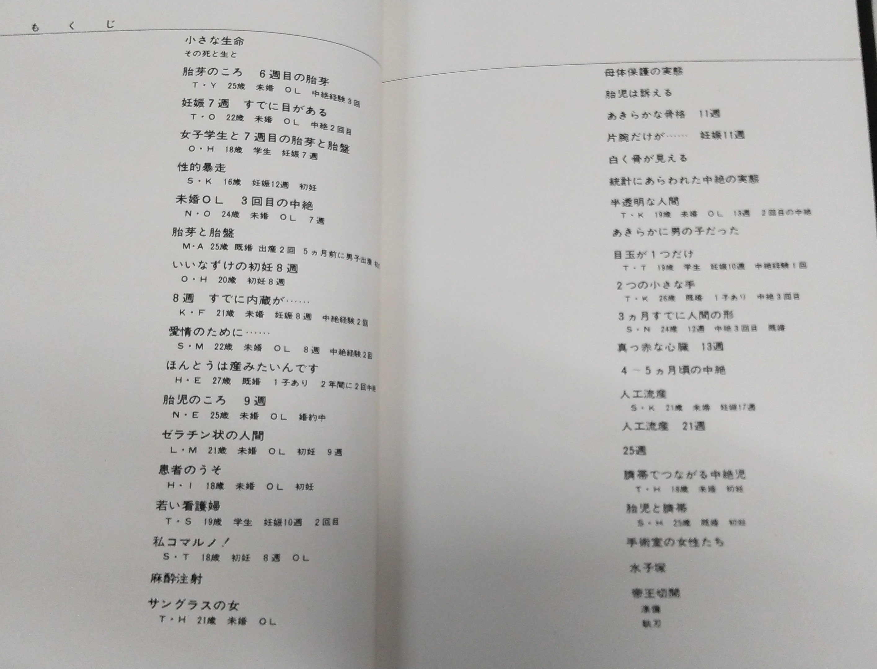 小さな生命 : フォート・ドキュメント : その死と生と(剣持加津