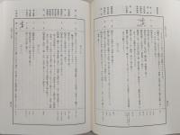 李朝実録風俗関係資料撮要