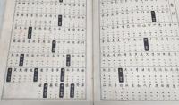 朝陽字鑑精萃