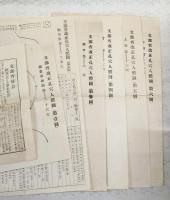改正孔穴人體圖　（図全6枚+文部省発表経穴（灸点の事）調査報告+チラシ1枚入り）