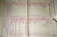 農業世界　土地改良案内　第8巻第15号　大正2年11月15日増刊