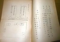 奥宮家墓誌　「奥宮健之」　(大逆事件・幸徳秋水)