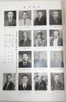 森村のおもいで　高知県土佐郡森村閉村記念アルバム