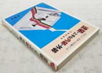 塗装 : 上手な内装・外装