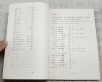 高知県の鳥　1986年